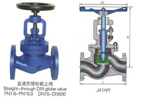 德標(biāo)截止閥 德標(biāo)截止閥